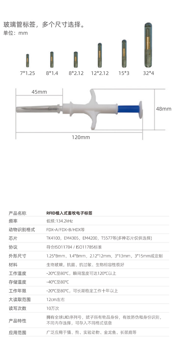 1721096605-动物标签参数